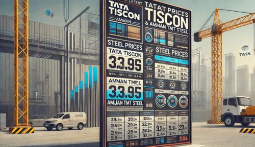 tata tiscon price list today